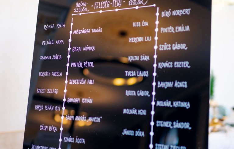 Esküvői ültetőtábla