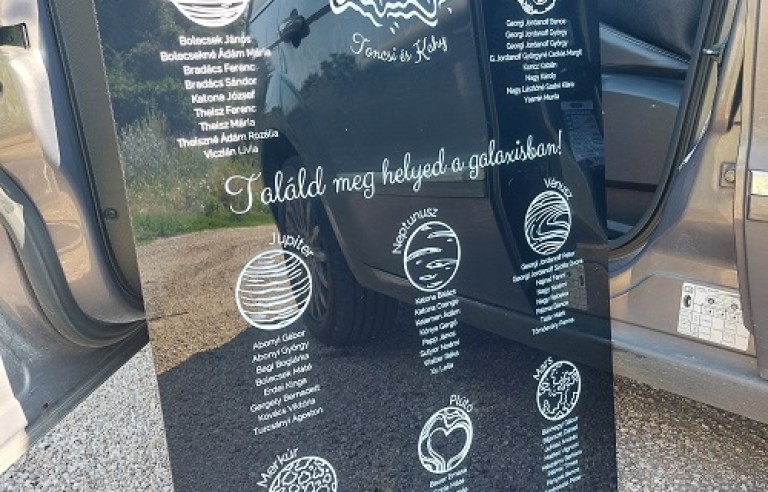 Esküvői ültetőtábla