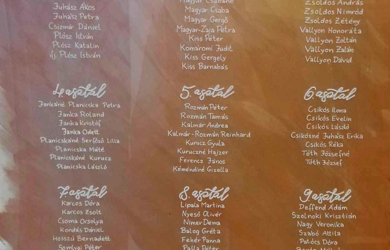 Esküvői ültetőtábla